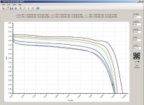 1 to 35A discharge Ah_800x586.jpg