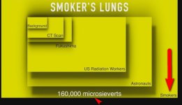 Smokers_radiation2.jpg