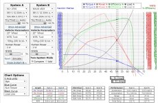 motor profiles compar.jpg