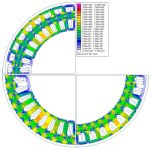 Sineton-dual-stator-topolog.jpg