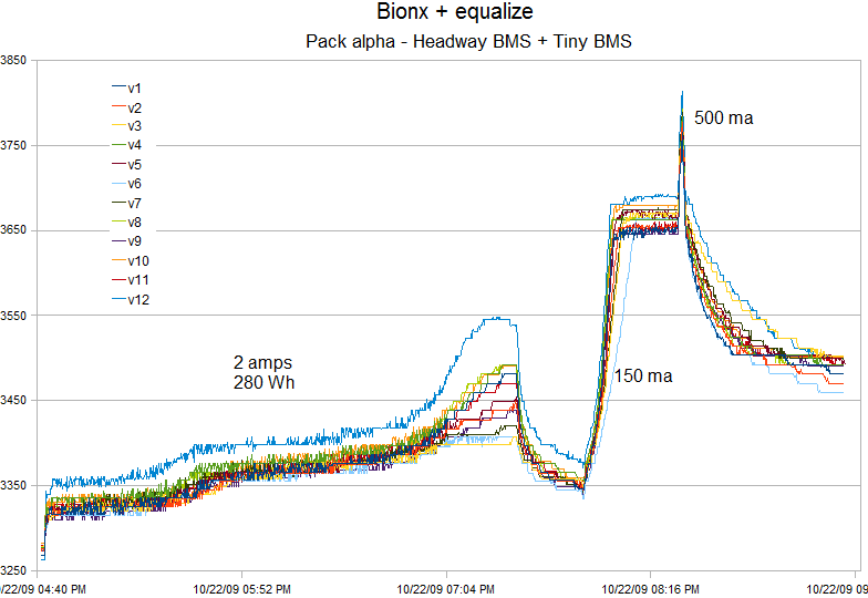 file.php