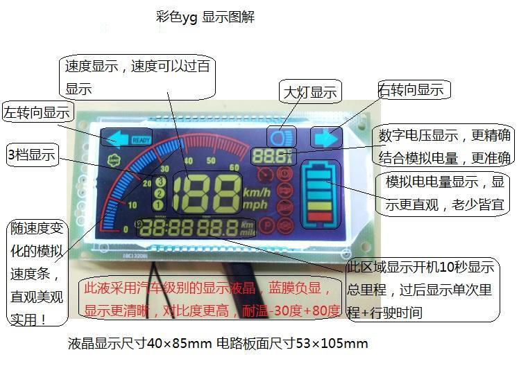 multifunction-Voltmeter-thermometer-speedometer-For-48V-60v-72v-car-Auto-48-96V.jpg
