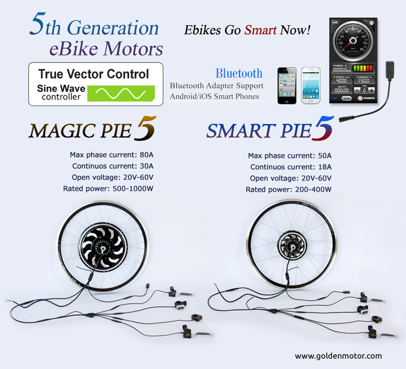 magic-smart-pie5.jpg