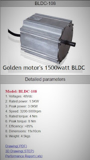 golden%2Bmotor%2B1500w.JPG