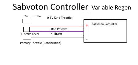 wiring_diagram_sabvoton_ca_jpg_large_large.jpg