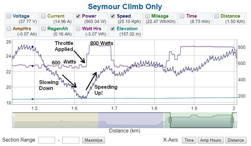 Rowingbike Seymore Climb, with Throttle Boots.jpg