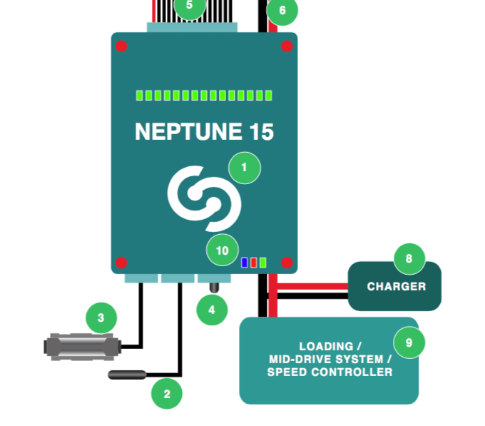 neptune-15-diagram.png