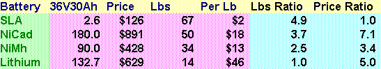 36V30Ah.gif
