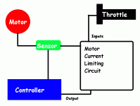 circuit design.gif