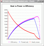 Efficiency - Battery Current Limited @ 40 Amps.gif