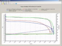 Yesa vs Headway 10Ah cell at 1A and 35A_1024x750.jpg