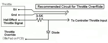Throttle interface.jpg