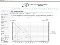 195pounds 61percent 100V 100A 20inch_1024x766.jpg
