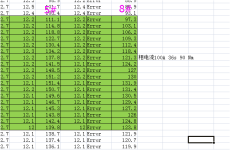 24X5T Motor 100A 36s.png