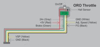 oroThrottle-2.jpg oroThrottle-2.jpg