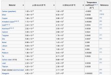 Conductivity Chart.jpg