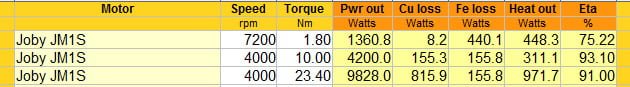 Joby-torque---eta-calc-4.jpg
