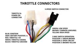 Wuxing Thottle Connectors.jpg