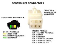 KT Controller Connectors.jpg