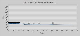 Cell3-470.jpg Cell3-470.jpg