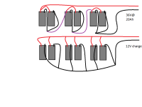 SLA.png