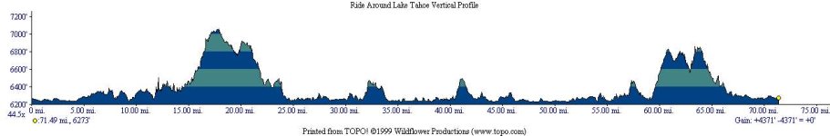 full_lakeride_profile.JPG full_lakeride_profile.JPG