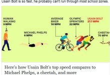 Speed.jpg