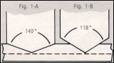 blunt 140-degree point angle.jpg