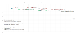 GA vs MJ1 20161210.png