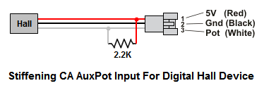 CA3-AuxHallSensor.png