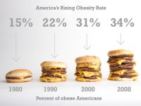 obesity-rate.jpg