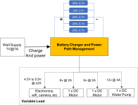 Power Path Management-2.png Power Path Management-2.png