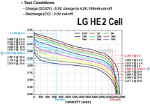 LG HE2 (Matadors calculations for Agnesium).jpg
