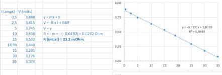 DCIR multiple amp-discharge vs SOC comparison.jpg