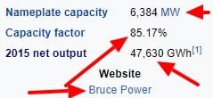 Bruce Nuclear Generating Station   Wikipedia.jpg