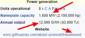 Hazelwood Power Station   Wikipedia.png