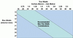 tire-width-chart.gif