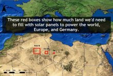 how much land we need for solar panels to power the world.jpg