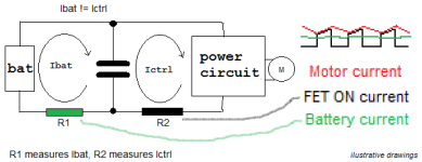 PowerTrainCurrents.png