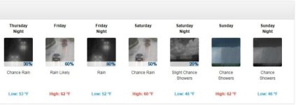 Forecast 11-1-17.JPG