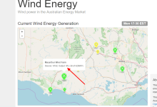 Wind Energy in Australia   Aneroid.png