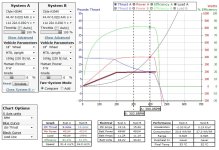 400w vs 200w.jpg