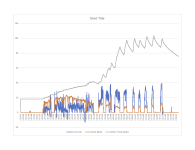 cycle_analyst.2018-02-08_evening.png