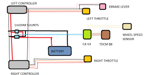 SB Cruiser CAv3 PAS wiring.png