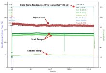 MXUS Statorade Evap Test Data Example.jpg