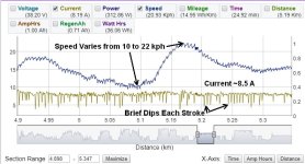 Rowingbike Analysis, 300 Watts.jpg