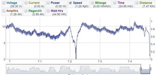 Rowingbike Analysis, No Power.jpg