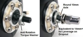 Bafang Axle with Keyed Washer.jpg