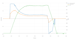 acceleration  + brake example.png