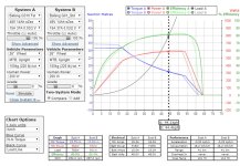 MG310 std vs fst.jpg